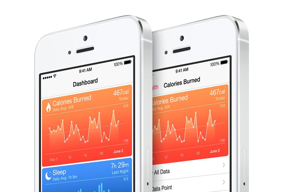 Optimizing Step Counters in iOS with HealthKit &#038; Core Motion