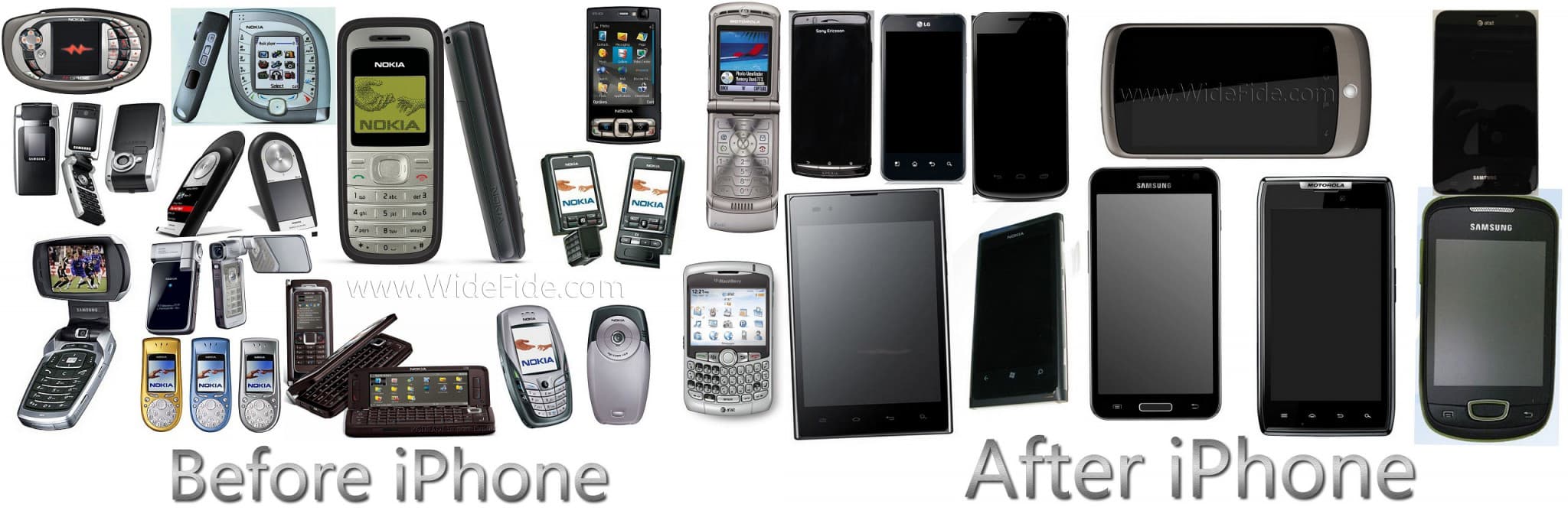 Smartphones before and after Apple