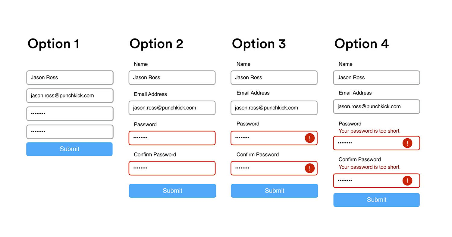 A mockup of 4 increasingly universally accessible website form fields.