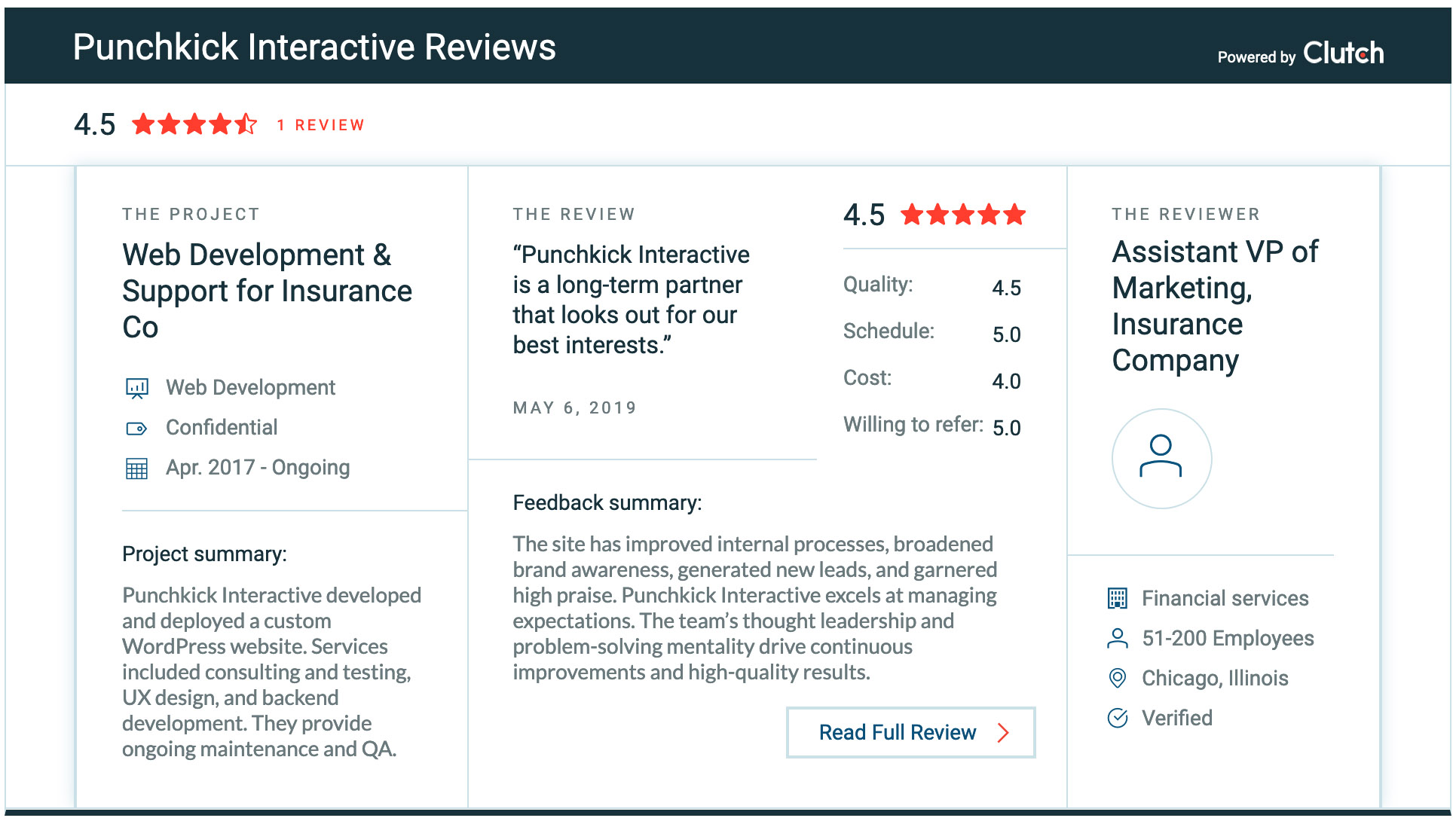 A screenshot of reviews of Punchkick Interactive on Clutch.co